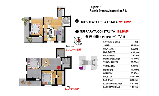 Duplex 7 Ap2 - Str. Dambovicioarei