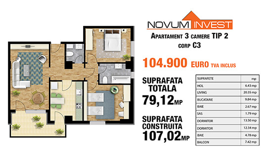 3 camere Tip 2 Corp C3 - Splaiul Independentei