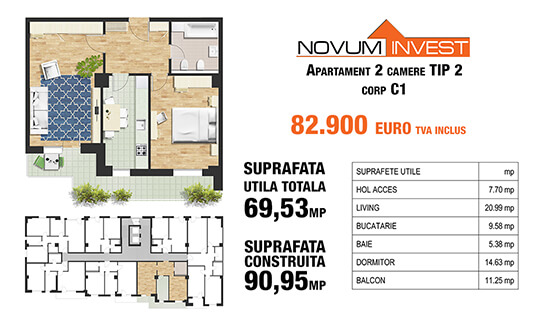 2 camere Tip 2, corp C1 - Splaiul Independentei Bloc 1