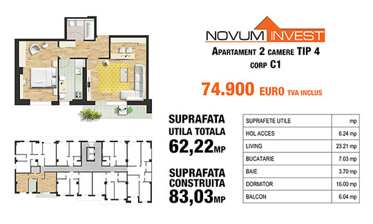 2 camere Tip 4, corp C1 - Splaiul Independentei Bloc 1