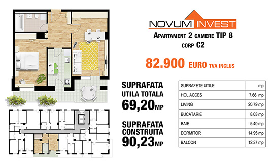 2 camere Tip 8, corp C2 - Splaiul Independentei Bloc 1