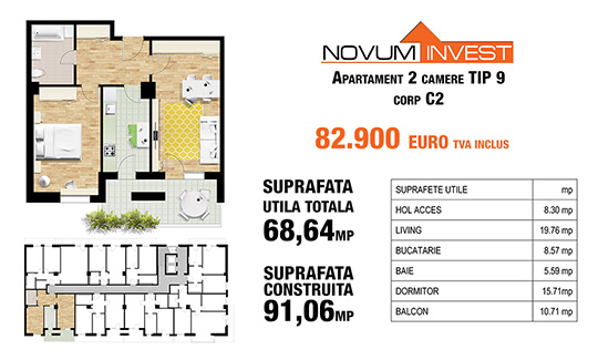 2 camere Tip 9, corp C2 - Splaiul Independentei Bloc 1