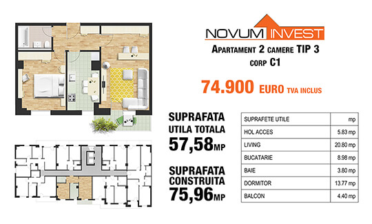 2 camere Tip 3, corp C1 - Splaiul Independentei Bloc 1