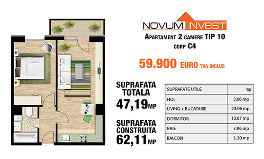 2 camere tip 10 corp C4 - Splaiul Independentei Bloc 2